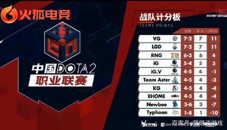 精准的战术 精准的战术