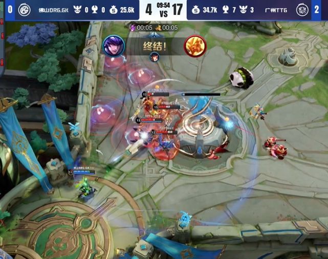 样面临发展 样面临发展