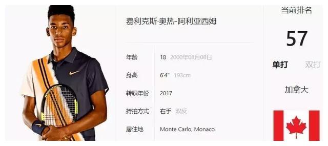 和晓强的价