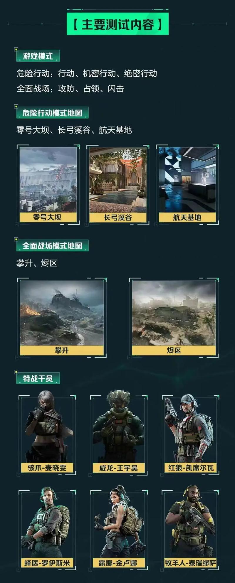 样都要打好