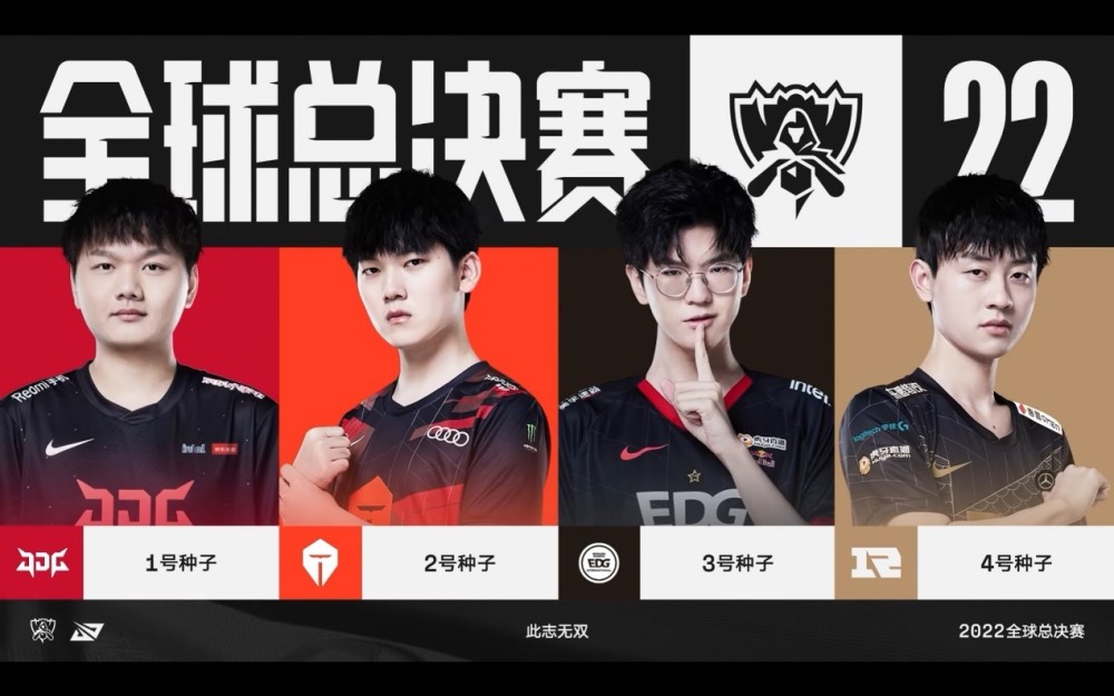 四个尺度