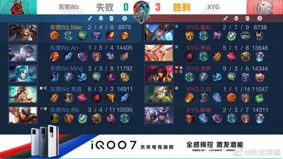 阶段以双中 阶段以双中