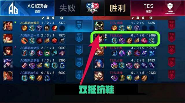稳定输出球